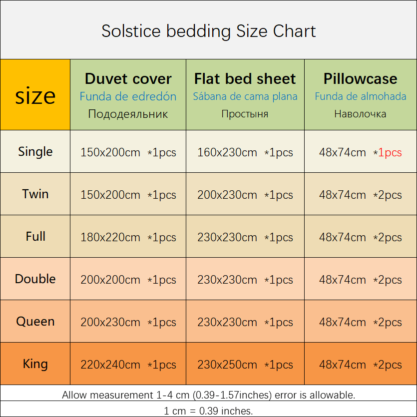 Solstice Home Textile Solid Color Duvet Cover, Pillow Cases, Bed Sheet, Bed Linen, Bedding Sets